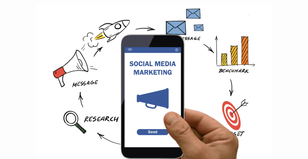 Social Media Marketing (1)